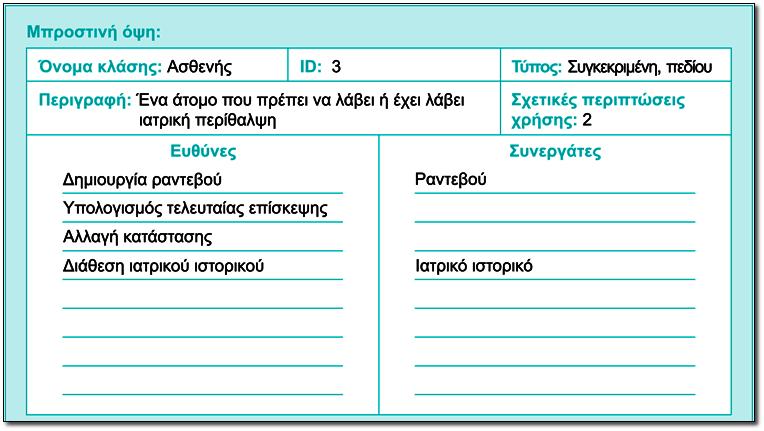 Μπροστινή
