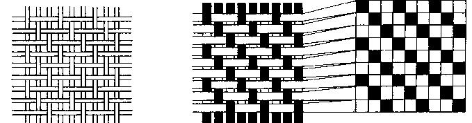 Legătura diagonal este definită prin R u = R b 3 şi distribuţia efectelor de sistem pe direcţie diagonală, încât ţesătura prezintă pe suprafaţă linii paralele oblice.