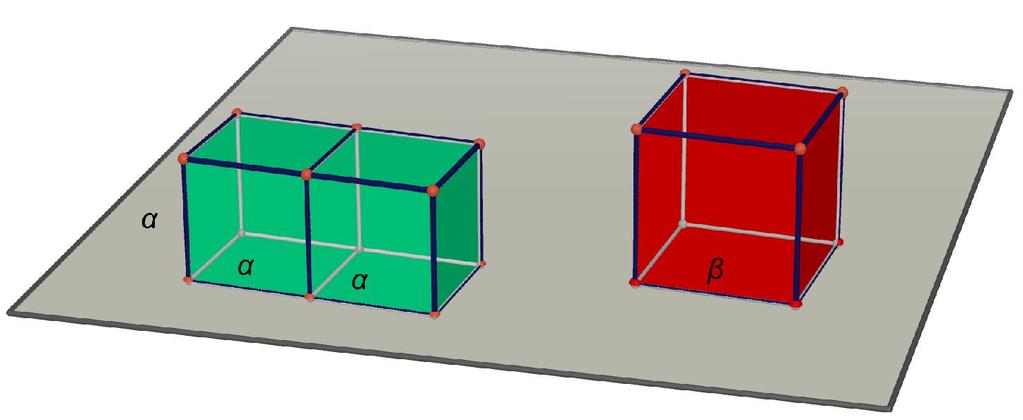 Φυσικά, ο κύβος ακμής β θα έχει ίσο όγκο και με καθένα από τα μέλη της προηγούμενης οικογένειας. Προφανώς, κάποιο απ αυτά τα παραλληλεπίπεδα έχει μήκος β.