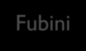 Θεώρημα Fubini db f ( x, y) da = f ( x, y) dx dy = f ( x, y) dy dx bd = [