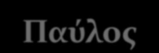 μουςική για τον άνθρωπο, για τα πάθη του, για το ςυναίςθημά του κι όχι