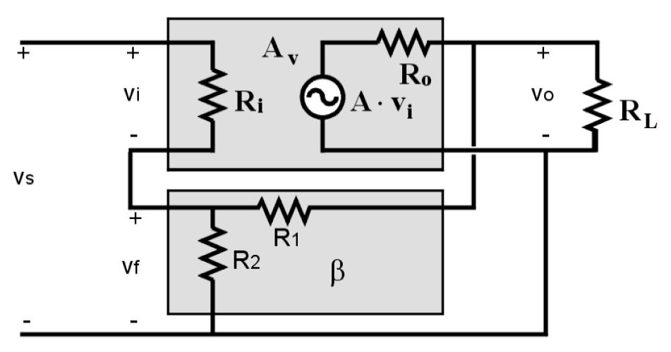 Άσκηση 2 η ( 1+ βα ) 9,19 Ω M 1, 09Ω 1+ βα T.E.I.