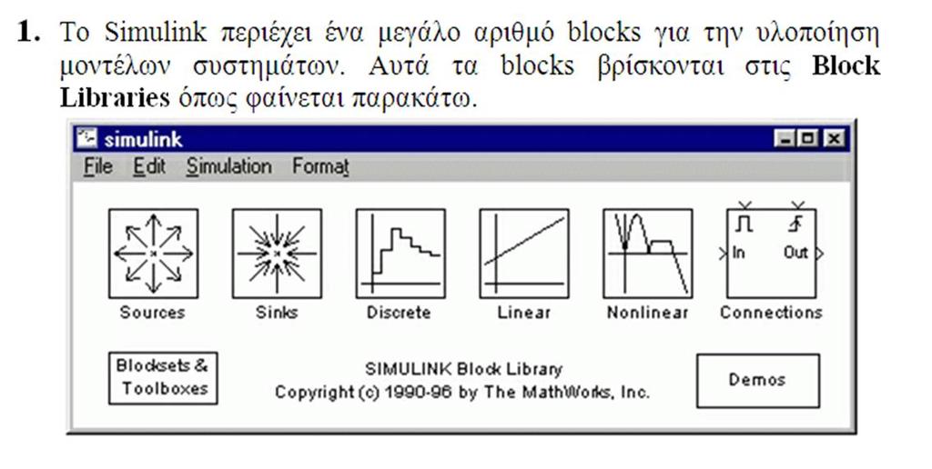 Εφαρμογές στα Ψηφιακά Σ.