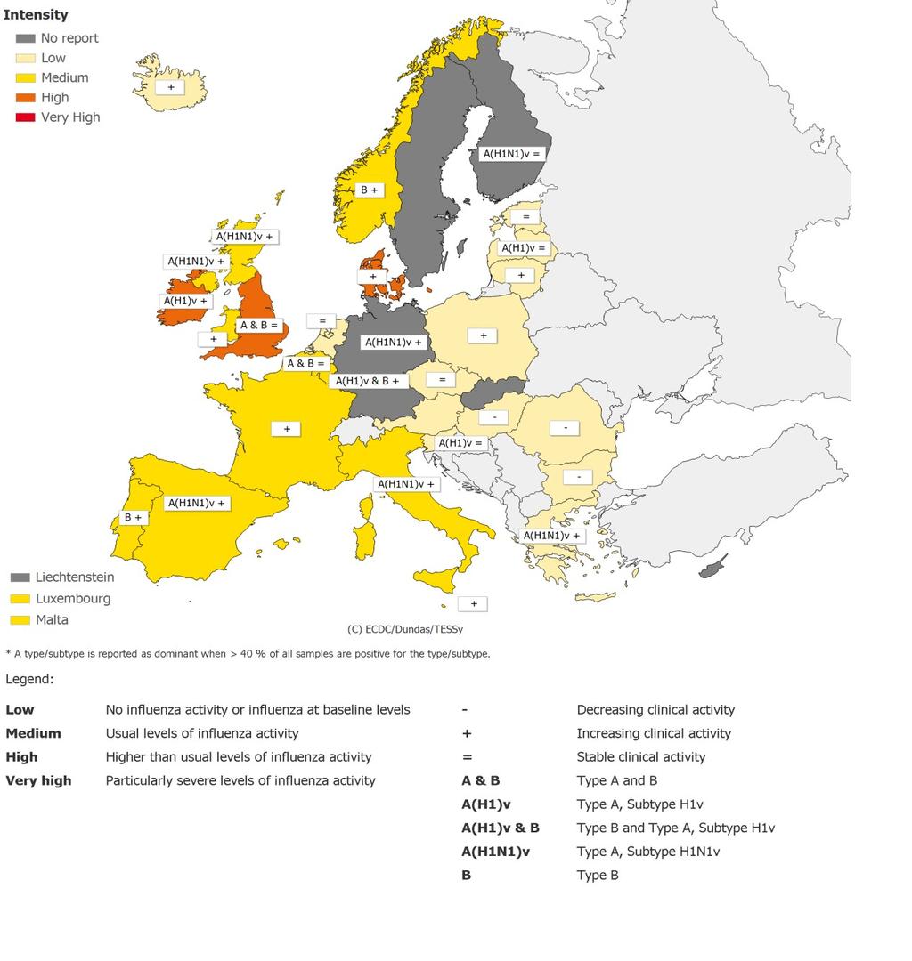Η δραστηριότητα της γρίπης στην Ευρώπη Σύμφωνα με την τελευταία εβδομαδιαία έκθεση, που εκδίδεται από το Ευρωπαϊκό Κέντρο Πρόληψης και Ελέγχου Νόσων (ECDC) βάσει των δεδομένων που συλλέγονται από τις