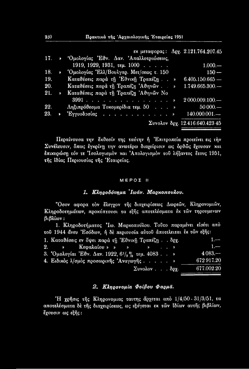 έτους 1951, τής Ιδίας Περιουσίας τής Εταιρείας. ΜΕΡΟΣ II 1. Κληροδότημα Ιωάν. Μαρκοπονλου.