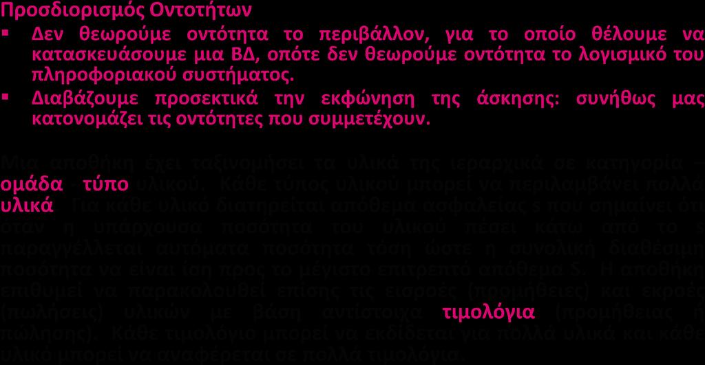 ΔΗΜΙΟΥΓΙΑ ΒΔ ΜΕ