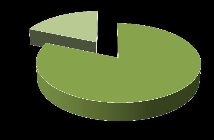 ΕΠΑνΕΚ 2014-2020