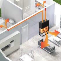 _aire caliente canalizable (kit opcional) Τζάμι 3 όψεων _εστία από πυρίμαχο υλικό _ζεστός αέρας διοχετεύσιμος μέσω αεραγωγών Vidro trifacial - câmara de