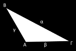δύο μη μηδενικά διανύσματα ισχύει uu vv uu vv = 0 Απόδειξη uu = (aa 1, bb 1 ) και vv = (aa 2, bb 2 ) Αν uu vv τότε uu