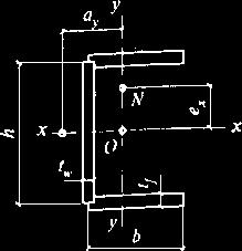 И2 Συντελεστής κατά τον υπολογισμό ευστάθειας διατομής μορφοδοκού σχήματος Π υπολογίζεται από την εξίσωση (В1) με τιμές =037 =0 επίσης λαμβάνεται ( σχήμα И1): (И3) Όπου ; ; ; ; ; Τις τιμές