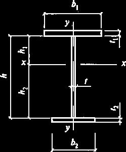 Με συγκεντρωμένη φόρτιση που δρα στο εφελκυόμενο πέλμα στο τέλος της κονσόλας όπου ορίζεται σύμφωνα με τον πίνακα М1 Σε άλλες περιπτώσεις όπως για κονσόλα χωρίς στηρίξεις М4 Για μη συνεχή δοκό
