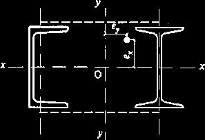 1036 Ο υπολογισμός ευστάθειας πολυμελών στύλων από δυο συνεχή πέλματα συμμετρικούς ως προς άξονα (σχήμα 10) με δικτυώματα σε δυο παράλληλα επίπεδα που θλίβονται κάμπτονται σε δυο κύρια επίπεδα