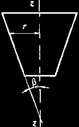 Για σφαιρικό κέλυφος (132) Για κωνικό κέλυφος ; όπου (133) εσωτερική πίεση υπολογισμού στην επιφάνεια του κελύφους ακτίνα μέσου της επιφάνειας του κελύφους (σχήμα 15) γωνία μεταξύ της εφαπτομένης του