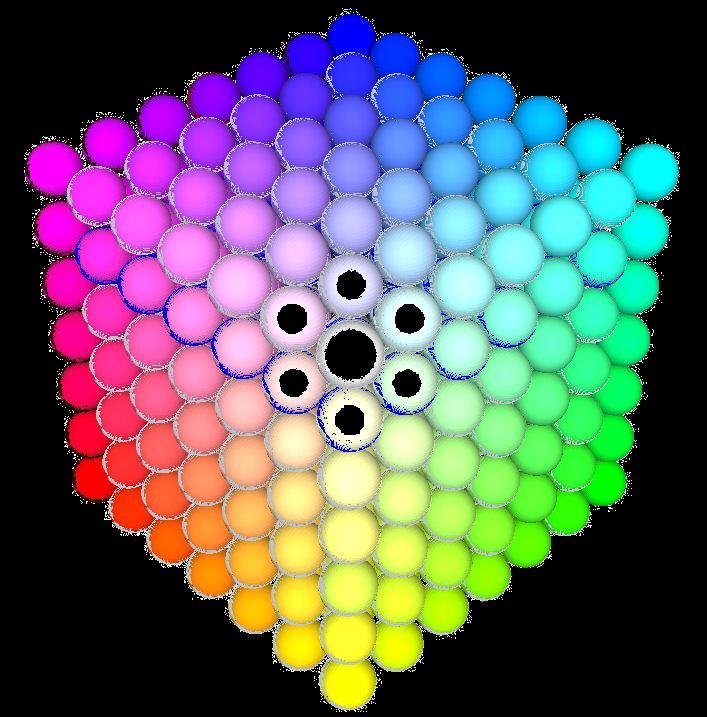 HSB (HSV) RGB