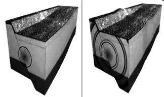46 Capitolul 1 1.3.4. Unde seismice Scoarþa Pãmântului este formatã din 6 macroplãci Seismologia se ocupã cu studiul cutremurelor ºi al undelor care se propagã prin Pãmânt.
