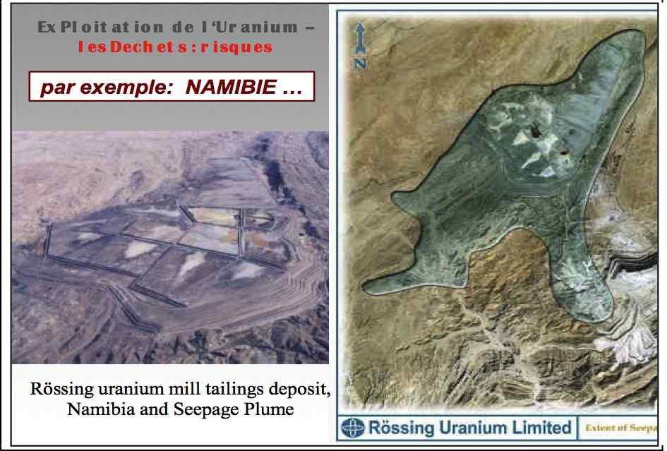 5.1 график: Россинг ураны уурхайн тэйлинг, Намиб улс Зүүн талын зураг: Россинг ураны уурхайн хуурай болон шаварлаг тэйлинг Баруун талын зураг: Шингэн нэвчимтгий, цацраг идэвхтэй, химийн хортой