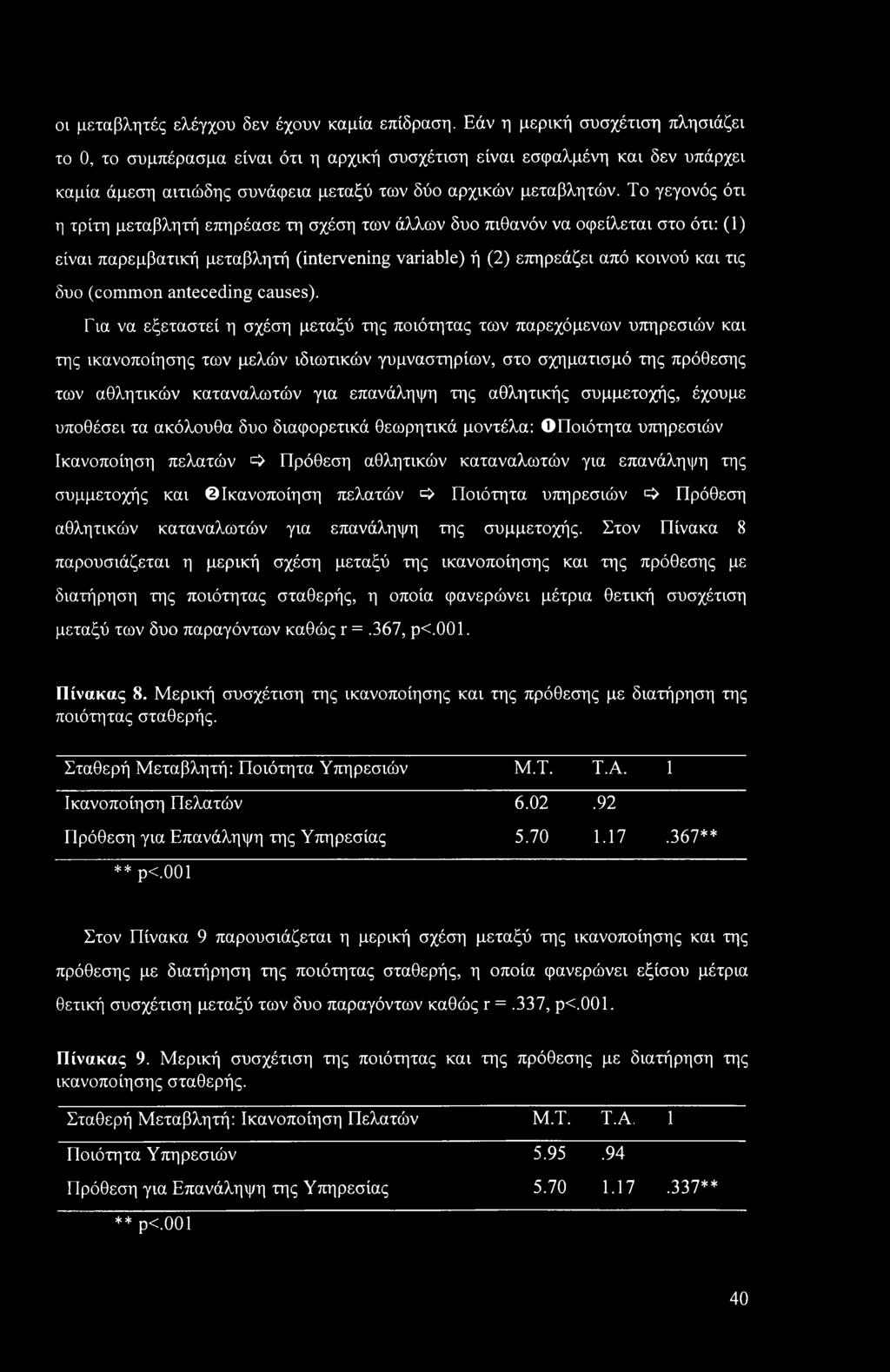 Το γεγονός ότι η τρίτη μεταβλητή επηρέασε τη σχέση των άλλων δυο πιθανόν να οφείλεται στο ότι: (1) είναι παρεμβατική μεταβλητή (intervening variable) ή (2) επηρεάζει από κοινού και τις δυο (common