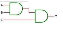#256 Το σχήµα αντιστοιχεί σε: 1. Y=Α + Β+C 2. Y=Α Β+C 3. Y=Α + Β C 4. Y=Α Β C #257 Το φαινόµενο της αυτεπαγωγής παρατηρείται: 1. Στις διόδους. 2. Στις αντιστάσεις ισχύος. 3. Στα πηνία. 4. Στους πυκνωτές.