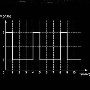 #495 Τι σηµαίνει η µονάδα db; 1. Ντεσιµπέλ (Decibel). Μονάδα µέτρησης του εύρους συχνοτήτων. 2. Ντεσιµπέλ (Decibel). Μονάδα σύγκρισης τάσεων, ισχύων κ.λ.π. ως λογαριθµικός λόγος. 3.
