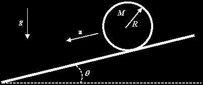 Ερώτηση 13 Αυτή καθώς και η επόµενη ερώτηση αναφέρονται στην ακόλουθη περίπτωση Μια συµπαγής σφαίρα µάζας Μ και ακτίνας R αφήνεται από την κατάσταση της ηρεµίας πάνω σε ένα κεκλιµένο επίπεδο γωνίας