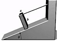 Ερώτηση 22 Ένα ψηλό, οµογενές και ορθογώνιο τούβλο βρίσκεται πάνω σε µια κεκλιµένη επιφάνεια όπως στο σχήµα. Ένα νήµα είναι δεµένο στην πάνω πλευρά του τούβλου για να το αποτρέψει να πέσει.