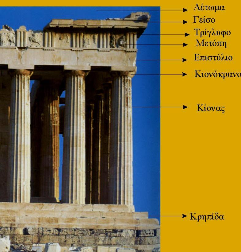 Κεφάλαιο 4 Εξεταζόμενος Κίονας των Προπυλαίων της Ακρόπολης των Αθηνών Το κιονόκρανο του κίονα δεν χρησιμοποιήθηκε κατά την κατασκευή του μεσαιωνικού πύργου.