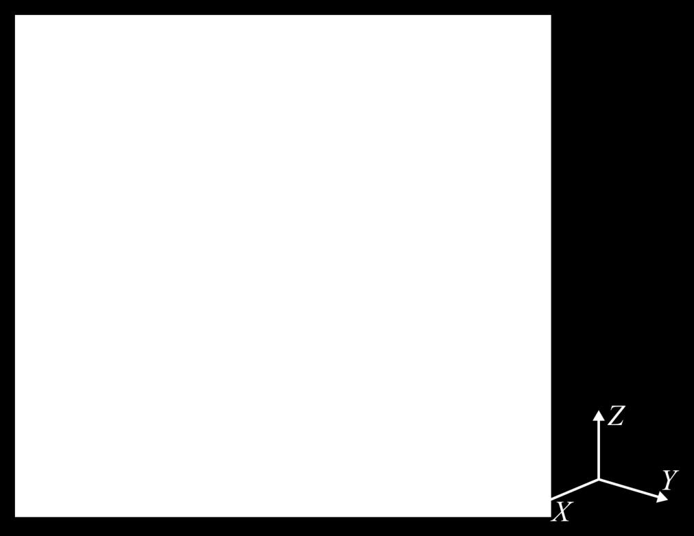 png: Pasixxxxderivative work: Cdang (talk) - Milling.png. Licensed under Public Domain via Commons) και κατακόρυφo φρεζάρισμα με κoπτικά εργαλεία διαφόρωv μoρφώv (https://pixabay.