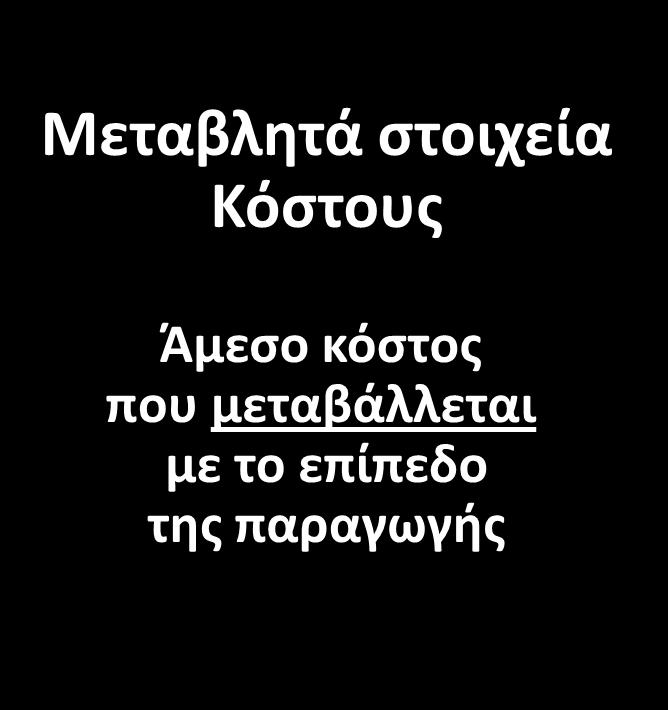 Άμεςο κόςτοσ που μεταβάλλεται με το επίπεδο τθσ παραγωγισ Συνολικό Κόςτοσ Άκροιςμα