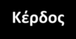 Εννοιολογικό υπόδειγμα για τον προςδιοριςμό τθσ τιμισ 75 Χαμθλι τιμι Δεν υπάρχει Κζρδοσ ςε αυτι τθν τιμι Κόςτοσ Ραραγωγισ Τιμζσ ανταγωνιςμοφ και