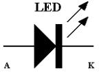 Svjetleće diode Izgled: Svjetleća dioda ima dva izvoda. Kraća nožica je katoda (K), a duža je anoda (A). Gradi se u raznim oblicima, veličinama i bojama. Vidi sliku 1. Slika 1.