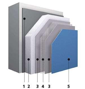 1. StoADH-B / StoLevel Classic / Sto-Turbofix : Συγκολλητικά υλικά, χρήση ανάλογα με το υπόστρωμα, με ιδιαίτερα υψηλή συγκόλληση για μέγιστη ασφάλεια. 2.