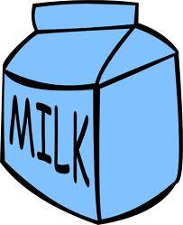 Ερώτηση1: Καταναλώνεις (πίνεις) γάλα; ΝΑΙ ---- ΟΧΙ ---- 20 15 10 5 0 1. Καταναλώνεις Α Β Γ ΚΑΘΗΓ.
