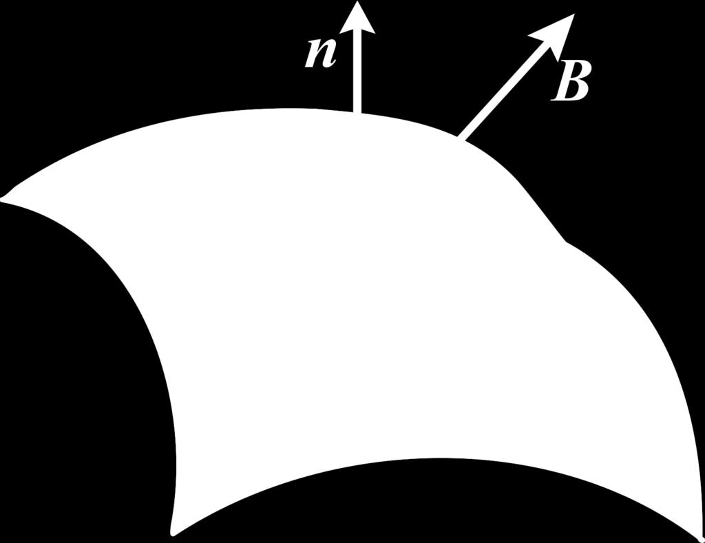 magnetvoog: =n B S cos. (17) Ka aheldusvoo ühik on 1 Wb. Joonis 7: Magnetvoog läbi pinna.