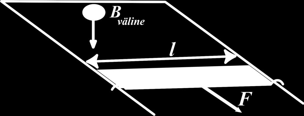 Näidisülesanne 4 Joonisel 8 näidatud horisontaalne ristkülikukujuline raam asub vertikaalses magnetväljas. Raami pikemaid külgi ühendab var ras, mille pikkus on l ja mass on m.