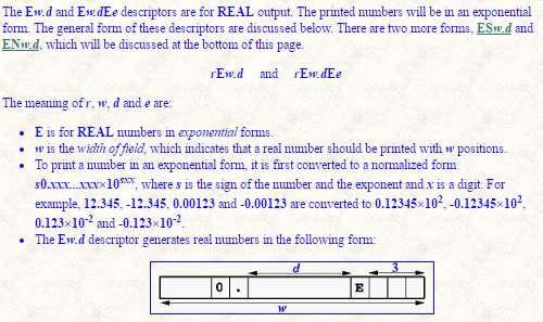 I/O 3/4 Εξοδος πραγματικού - REAL