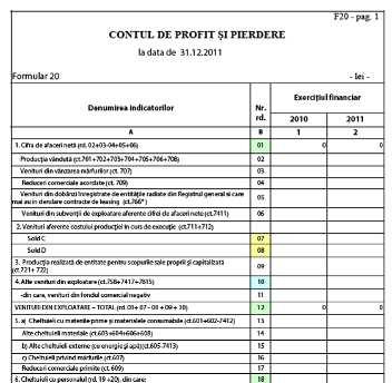 Redirecționați 2% din impozitul pe venit către o organizație nonprofit Pagina 8 (fără arendare), venituri din activităţi agricole, câştiguri rezultate din transferul dreptului de proprietate asupra