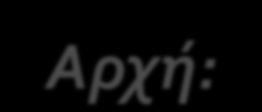 3 η Αρχή: Επιλέγουμε αυτό που θέλουμε και μπορούμε με τις καλύτερες επαγγελματικές προοπτικές Οι γνώσεις των μαθητών σήμερα για τις προοπτικές σχολών και επαγγελμάτων Αρκετοί μαθητές σήμερα έχουν