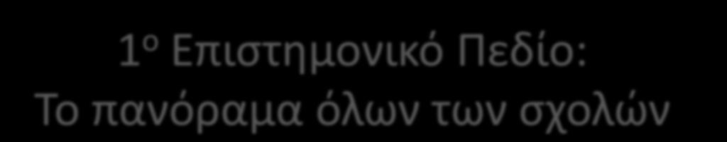 1 ο Επιστημονικό Πεδίο: Το πανόραμα όλων των σχολών Για όλες τις σχολές και τα τμήματα του 1 ου Επιστημονικού πεδίου