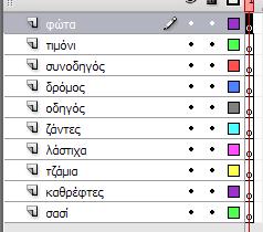 Μπορούμε να αλλάξουμε τη σειρά των layers, έτσι ώστε τα γραφικά που έχουμε σχεδιάσει να τοποθετηθούν στο επιθυμητό βάθος.