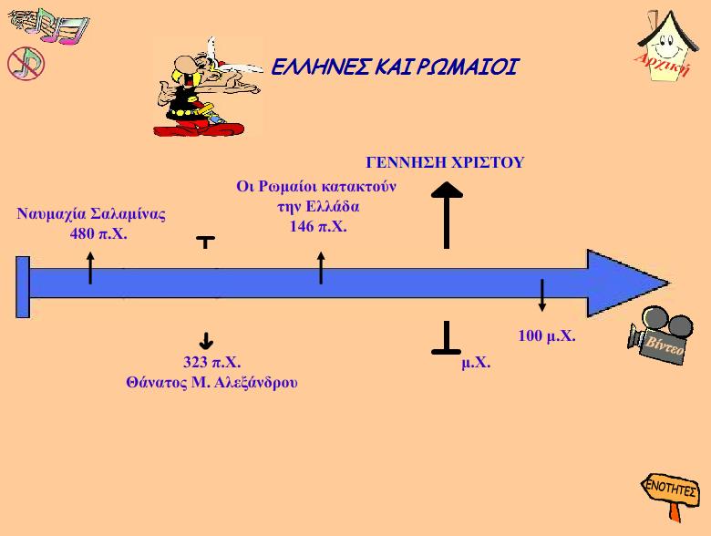 Η βασική εικόνα που επεξεργάστηκε και τροποποιήθηκε ώστε να αντιπροσωπεύει το κουμπί για το βίντεο είναι η παρακάτω : Εικόνα 5.6.1.
