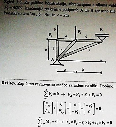 V mehanskem delu moramo zato podporne točke in prijemališča zunanjih sil premakniti tako, da so ta na težiščni krivulji telesa. Podolgovato telo in njegov model-nosilnik.