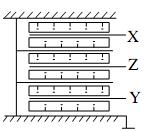 oscilator moguće merenje i statičkih sila.