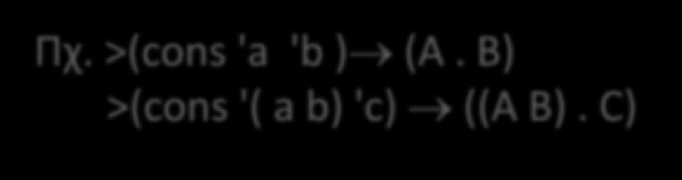 Συναρτήσεις Σύνθεσης Λιστών (1) cons: (cons <atom> <atom>) ή (cons <list> <atom>) επιστρέφει το αντίστοιχο ζεύγος Πχ. >(cons 'a 'b ) (A.