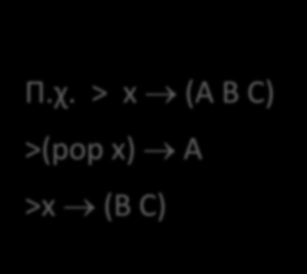 ίο την <s-expression>. Π.χ.