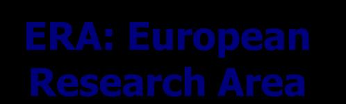Η Ευρωπαϊκή Πολιτική για την ΗΔ ERA: European Research Area FP7,
