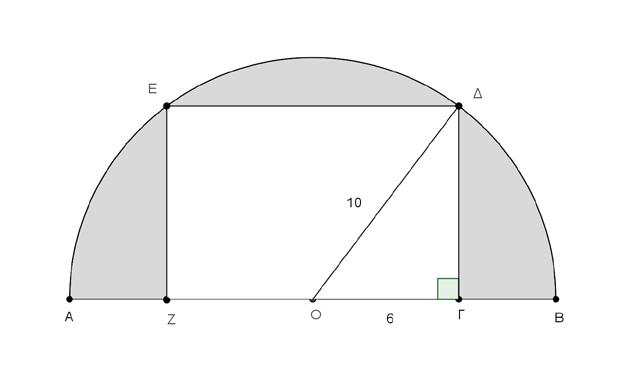 ( χ ) χ ( χ ) 7 + 4 10 = 5 3 5.