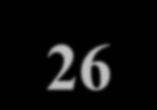 Ιωάλληλα, 24-26 Σεπηεκβξίνπ 2008
