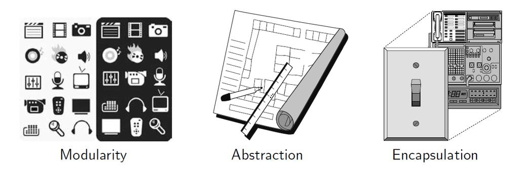 portability επαναχρησιμοποίηση