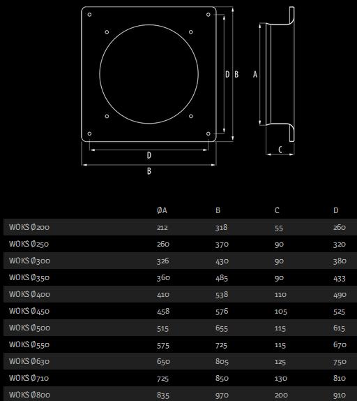 Σειρά WOKS Βιομηχανικοί - σειρά : WOKS - τοποθέτηση : σε τοίχο - υλικό κατασκευής : ατσάλι - Χρώμα : μαύρο - βαθμός στεγανότητας : IPx4 - θερμοκρασία λειτουργίας : (Φ.