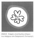 Μορι ακής Βιολογίας, της Γενετικής, της Βιοτεχνολγίας, της Βιοπληροφορικής και της Νανοτεχνολογίας.